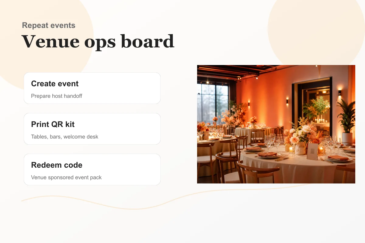 Venue event operations board with QR album tasks